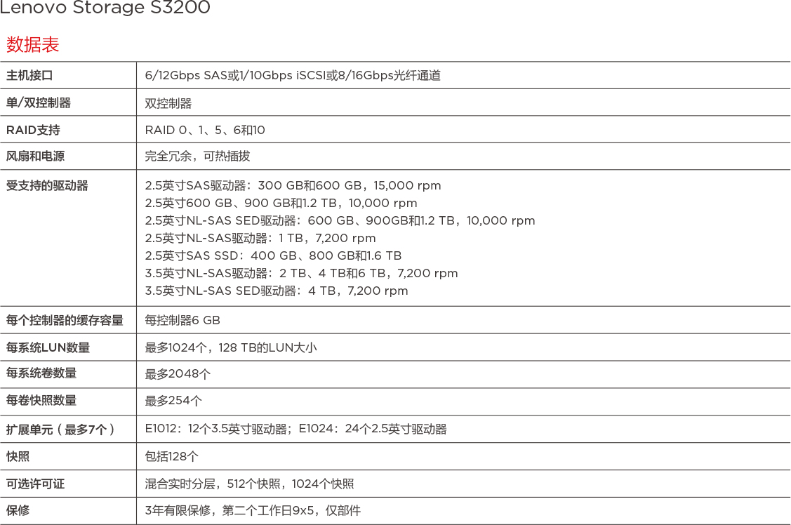 联想 S3200.jpg